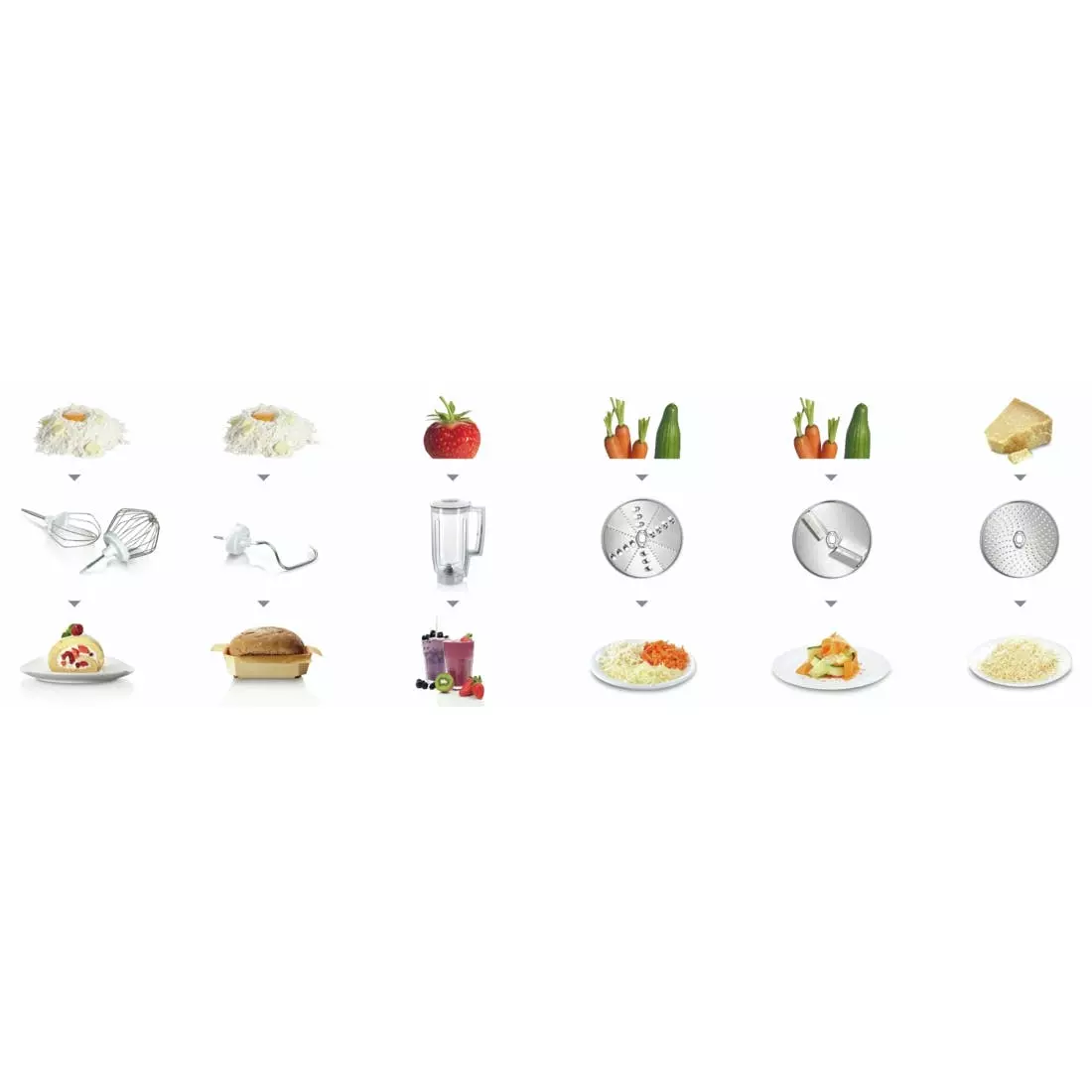 Bosch MUM58420 Küchenmaschine 1000 W 3,9 L 8 Bosch MUM58420 Küchenmaschine 1000 W 3,9 L – Bild 6