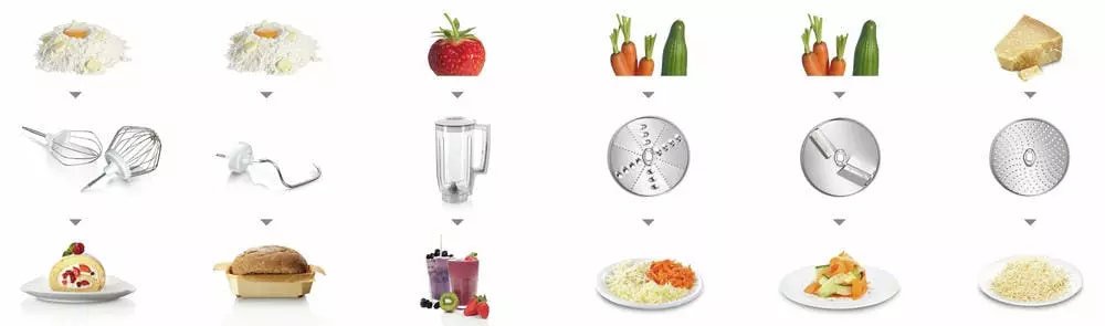 BOSCH MUM5 Smooth Vanilla/silber MUM58920 Küchenmaschine (1000 Watt, 7 Geschwindigkeitsstufen, 3,9 L Schüsselvolumen) 8 BOSCH MUM5 Smooth Vanilla/silber MUM58920 Küchenmaschine (1000 Watt, 7 Geschwindigkeitsstufen, 3,9 L Schüsselvolumen) – Bild 6